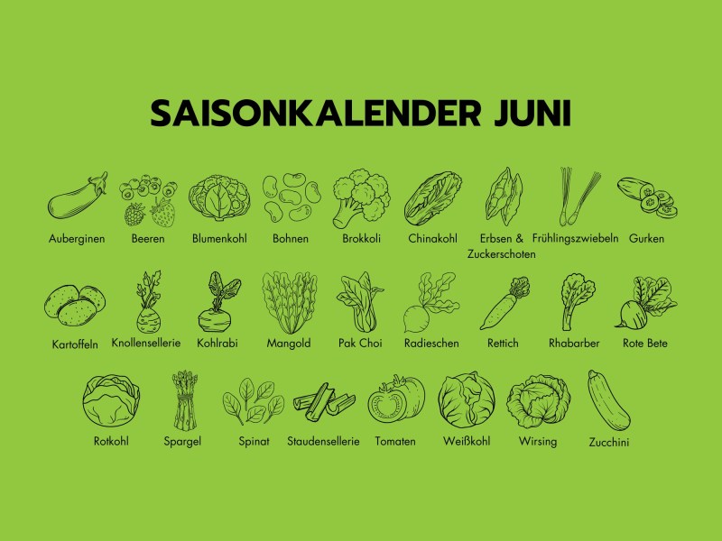 Saisonkalender Juni