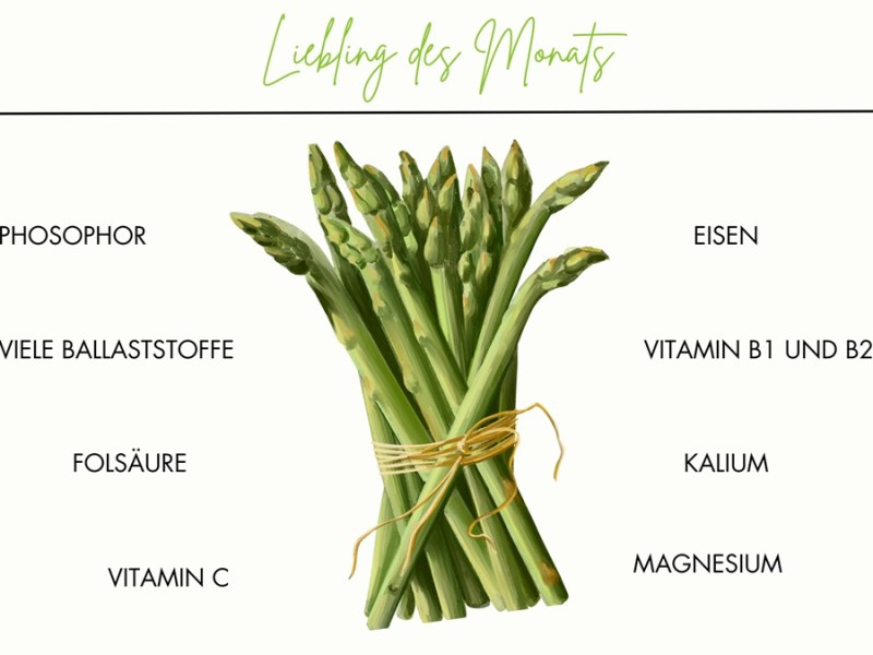 Warenkunde Spargel